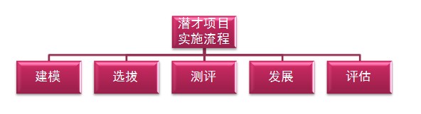 乐天堂·fun88(中国区) - 官方网站