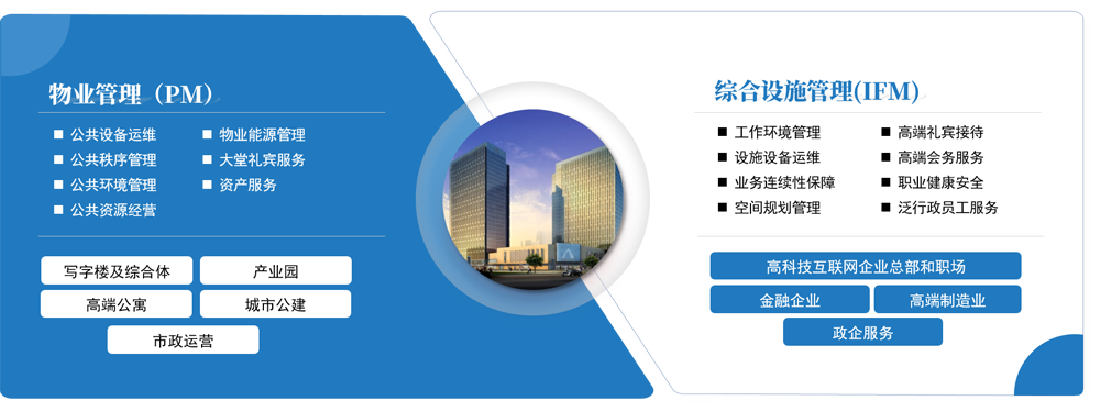 乐天堂·fun88(中国区) - 官方网站