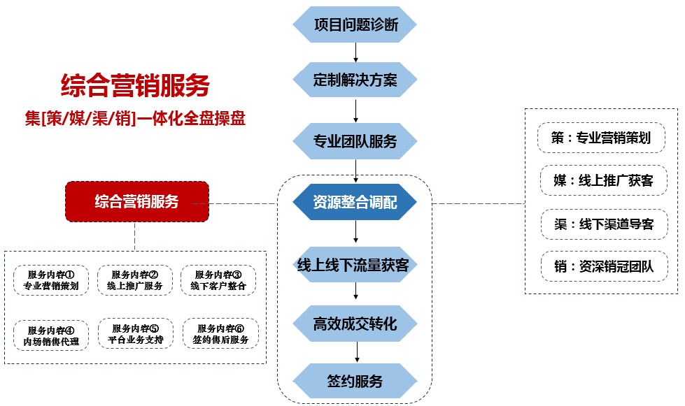乐天堂·fun88(中国区) - 官方网站