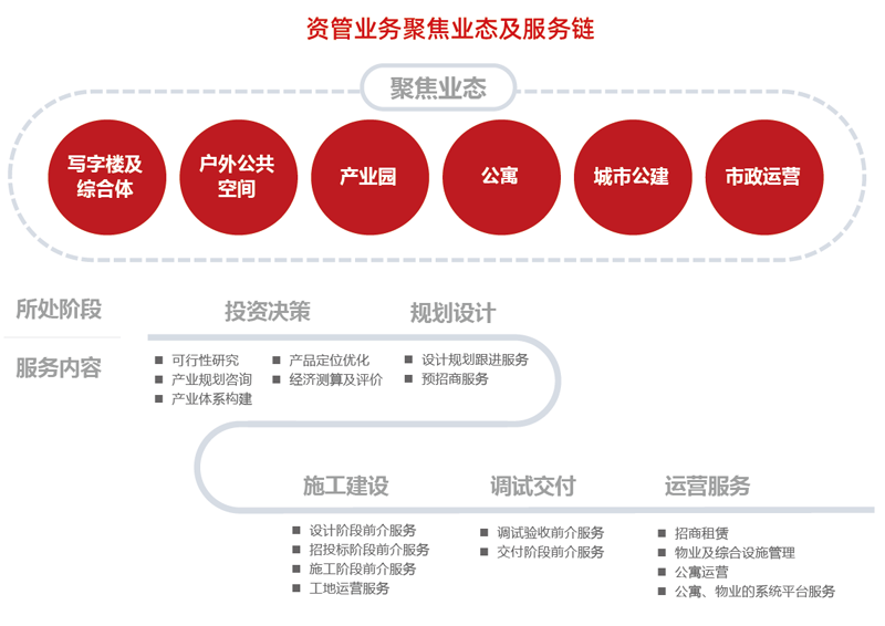 乐天堂·fun88(中国区) - 官方网站