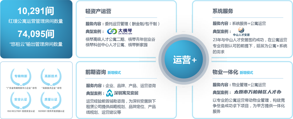 乐天堂·fun88(中国区) - 官方网站