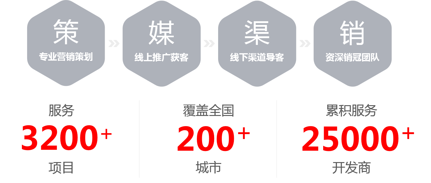 乐天堂·fun88(中国区) - 官方网站